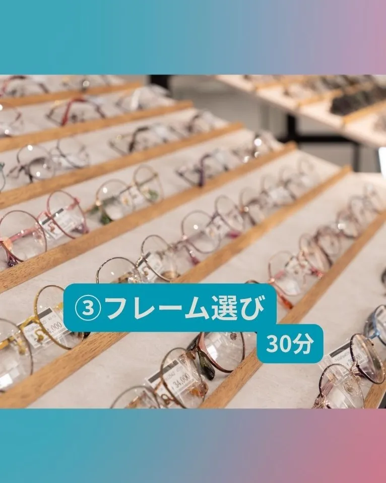 👓 ネクストメガネができるまで