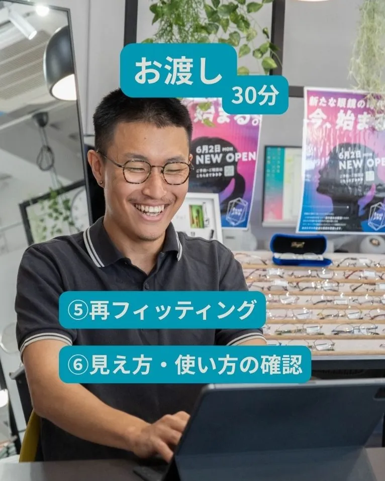 👓 ネクストメガネができるまで