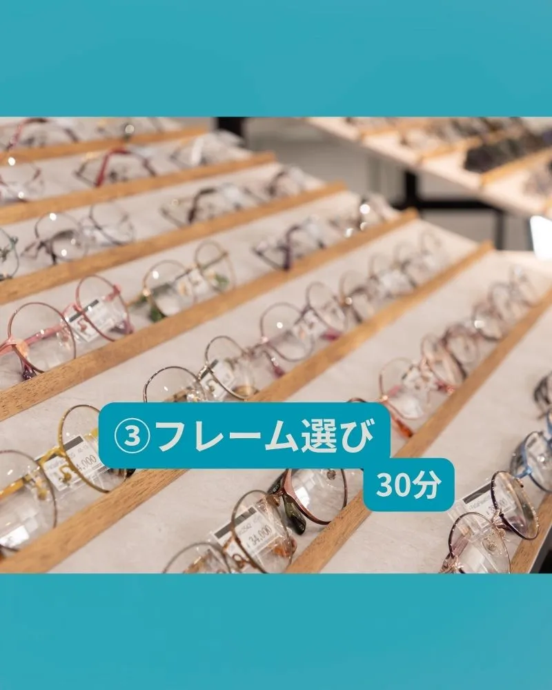 👓 ネクストメガネができるまで