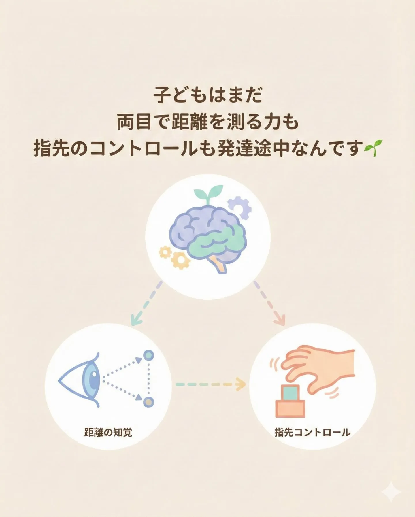 子どもがコップをよく倒しちゃう…😅