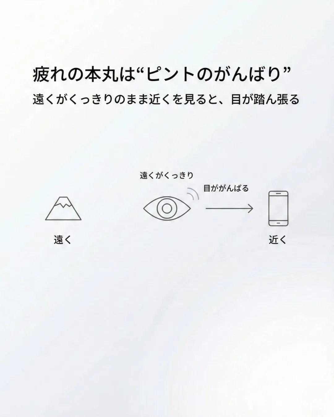 ブルーライトカットって効果があるの?とよく聞かれます。